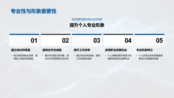 商务礼仪在财务行业的运用PPT模板