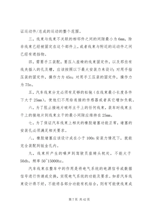 线束质量部工作计划.docx