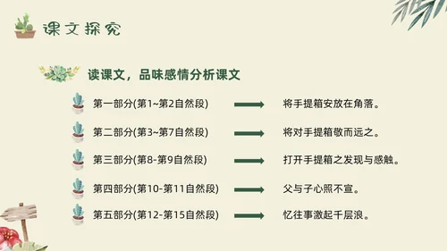 绿色手绘父亲的手提箱高二语文下册PPT模板宣传PPT说课