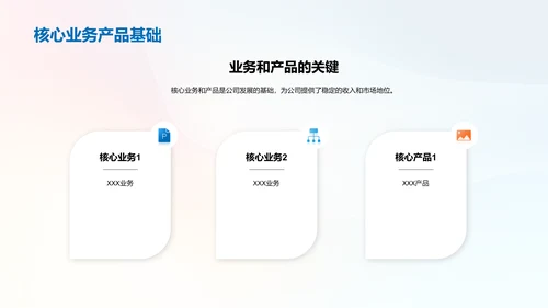 公司总结汇报