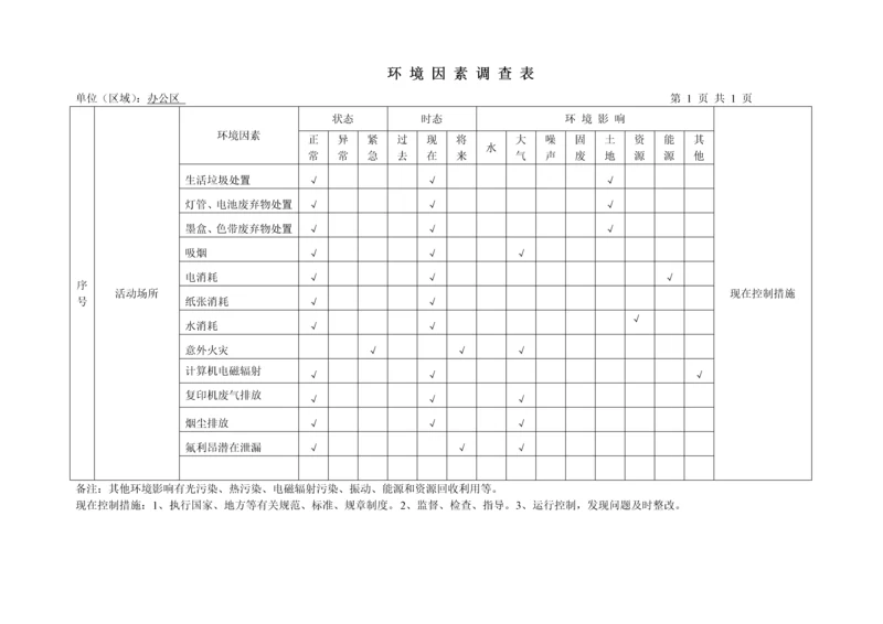 环境因素调查表.docx