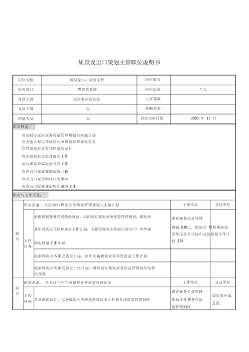 集团公司岗位说明书大全000010