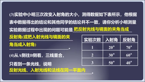 【人教2024版八上物理精彩课堂（课件）】4.6  第四章 光现象 章末复习