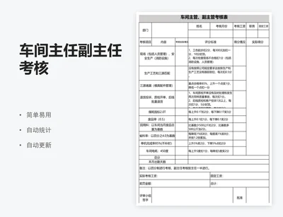 车间主任副主任考核