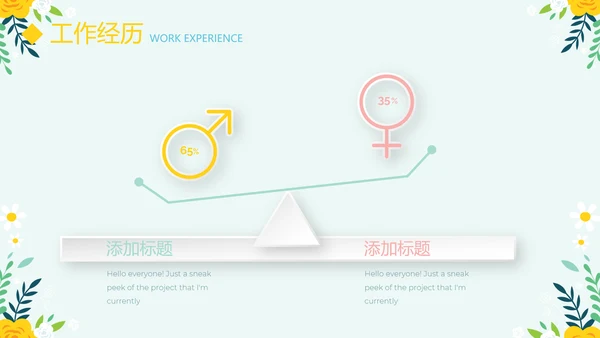 绿色小清新个人简历自我介绍动态PPT模板