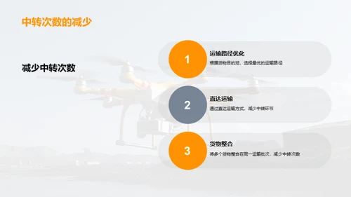 智能驱动的沿海货运革新