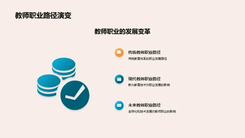 教师职业规划解析