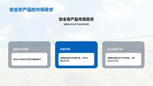 农业发展趋势