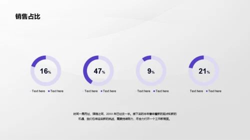 紫色简约风年中总结汇报PPT案例