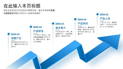 项目进展-蓝色简约风5项时间轴