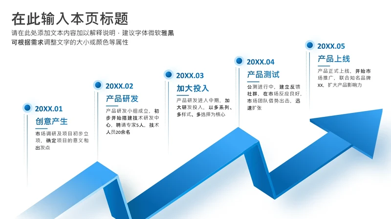 项目进展-蓝色简约风5项时间轴