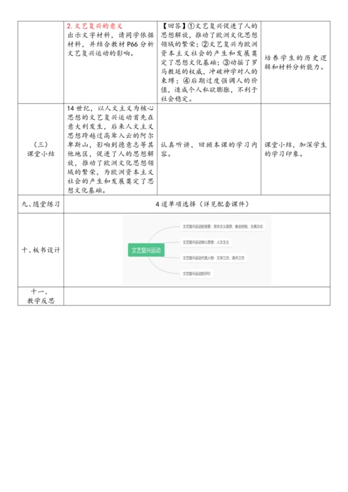 第14课  文艺复兴运动（教案）-【课堂无忧】新课标同步核心素养课堂