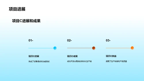 工业机械团队月度工作总结