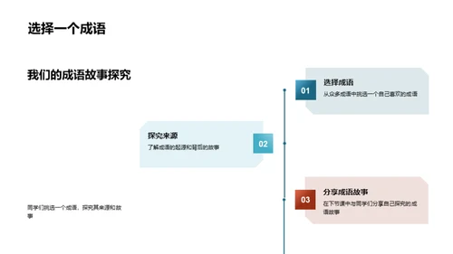 成语背后的秘密