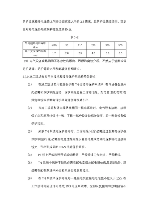 2021年临水临电临时设施安全监理新版细则