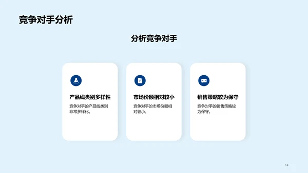 蓝色商务现代简约市场调研报告PPT模板