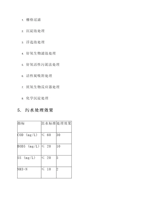 晋中医院污水处理方案