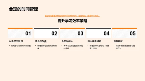 高一生活探索之旅