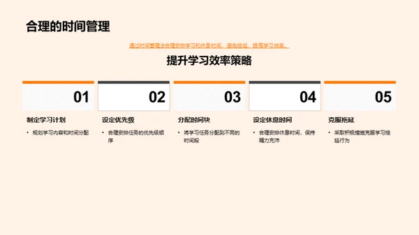 高一生活探索之旅