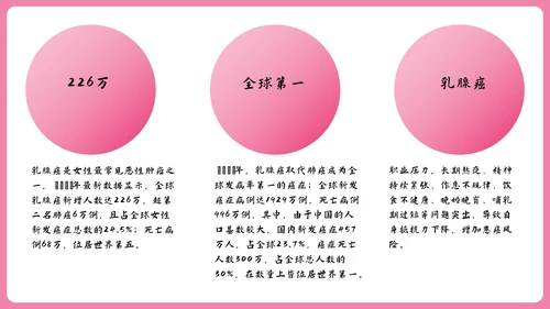 女性健康知识讲座PPT模板