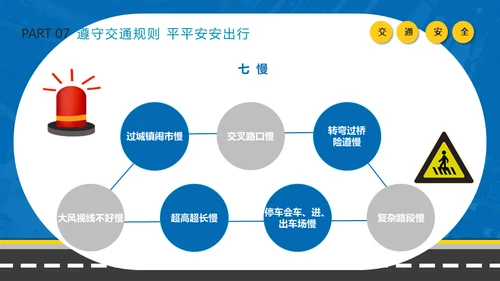 冬季行车交通安全教育通用PPT课件模板