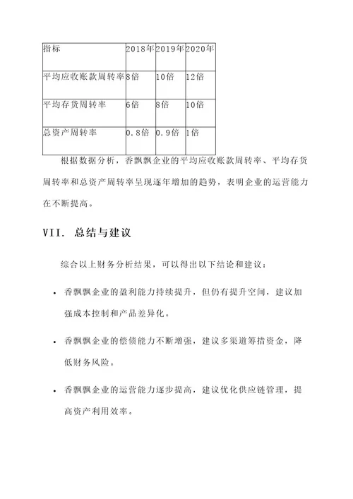 香飘飘企业财务分析方案