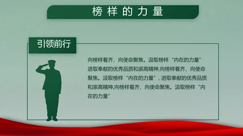 迷彩风入伍部队训练心得体会动态PPT