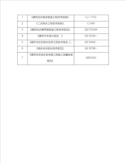 优质建筑给排水及采暖综合施工专题方案讲义