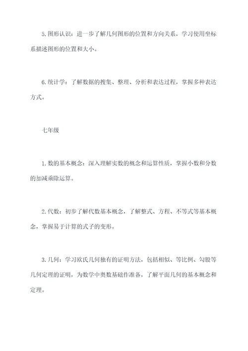 阳春市实验小学数学知识点