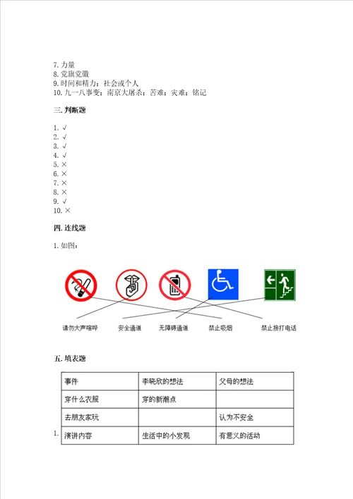 五年级下册道德与法治期末测试卷附完整答案网校专用