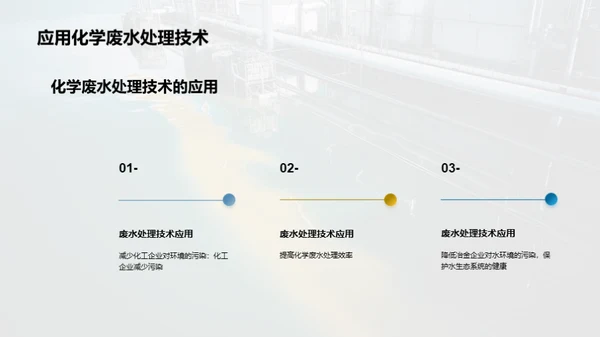 化学废水处理技术及应用