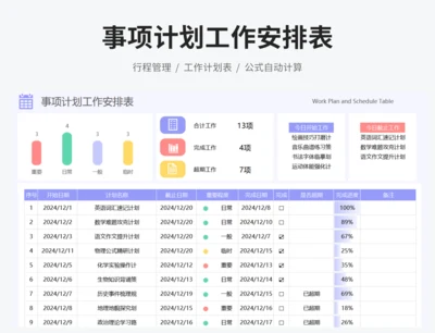 事项计划工作安排表