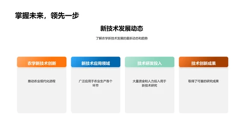 农业新技术深度解析