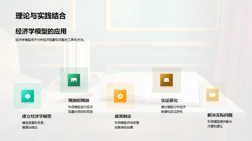 探索经济学之旅