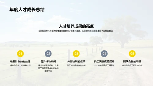 牧场人力资源综述