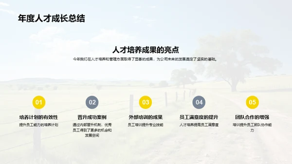 牧场人力资源综述