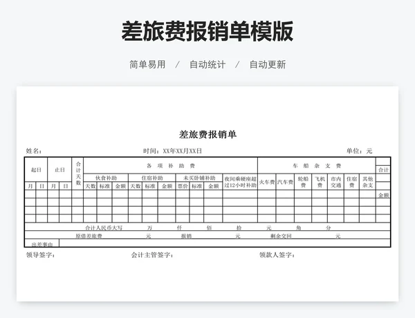 差旅费报销单模版
