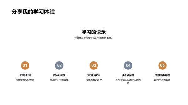 专科学习之旅