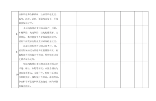 学校(幼儿园)校舍及设施安全检查表.docx