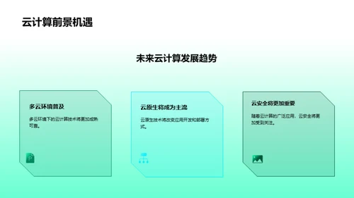 3D风IT互联网教学课件PPT模板