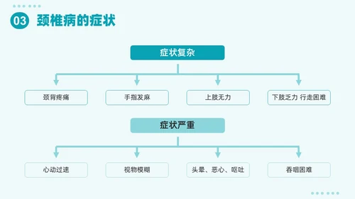 绿色插画简约颈椎病护理查房PPT课件