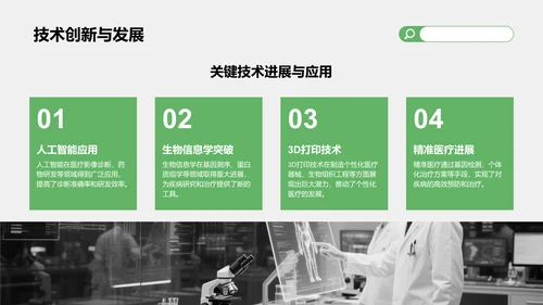 绿色商务风典型病例汇报与总结PPT模板