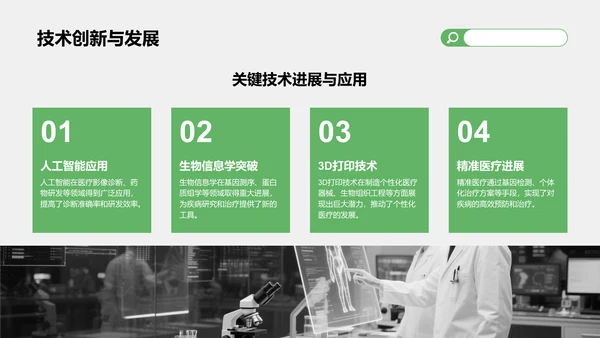 绿色商务风典型病例汇报与总结PPT模板