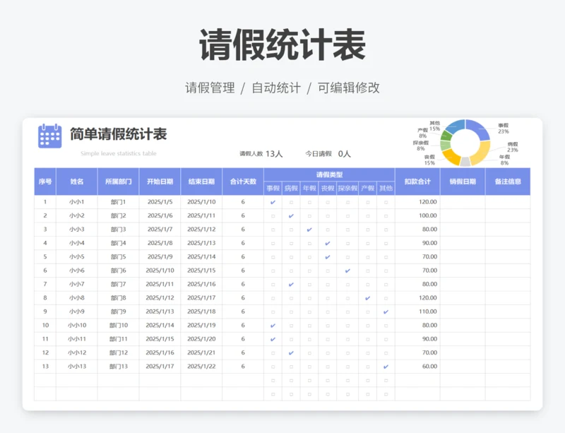 简单请假统计表