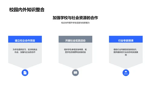 创新学历教育PPT模板