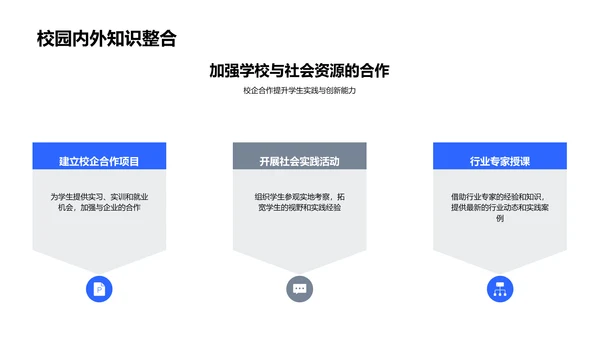 创新学历教育PPT模板
