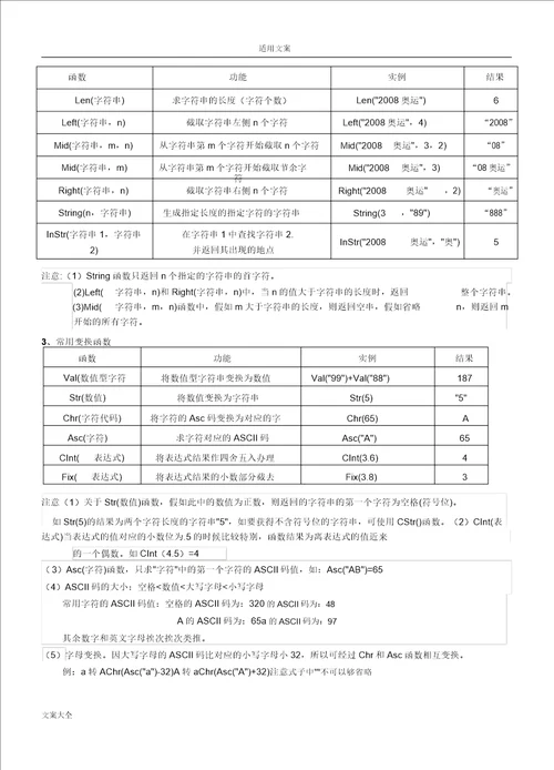 2017信息技术vb选修知识点总结