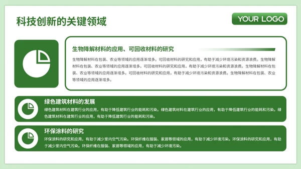 绿色简约风企业介绍PPT模板_环保科技创新与市场推广策略简介PPT模板