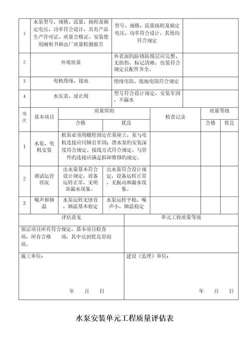 水泵安装单元关键工程质量评定表半固定式