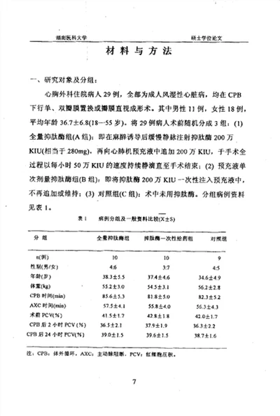 抑肽酶对体外循环术后细胞因子水平的影响及其意义